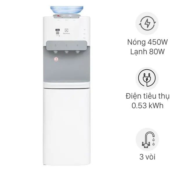 Cây nước nóng lạnh Electrolux EDBMFACWF 530W