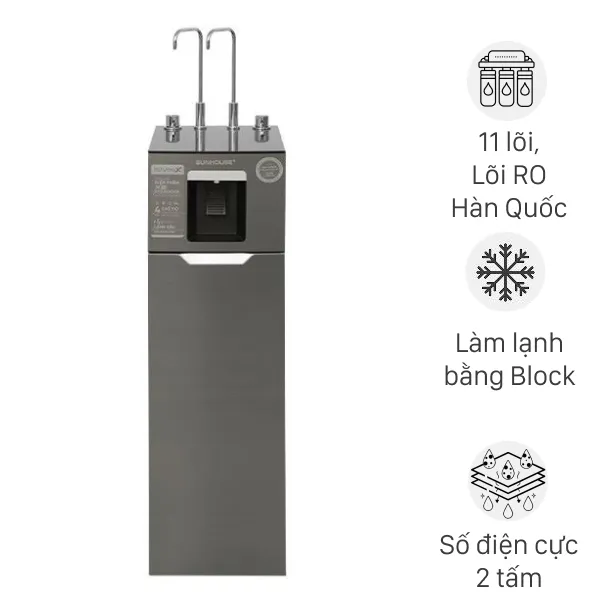 Máy lọc nước RO SUNHOUSE UltraX SHA76658SH 11 lõi